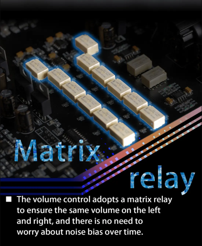 Gustard  H16